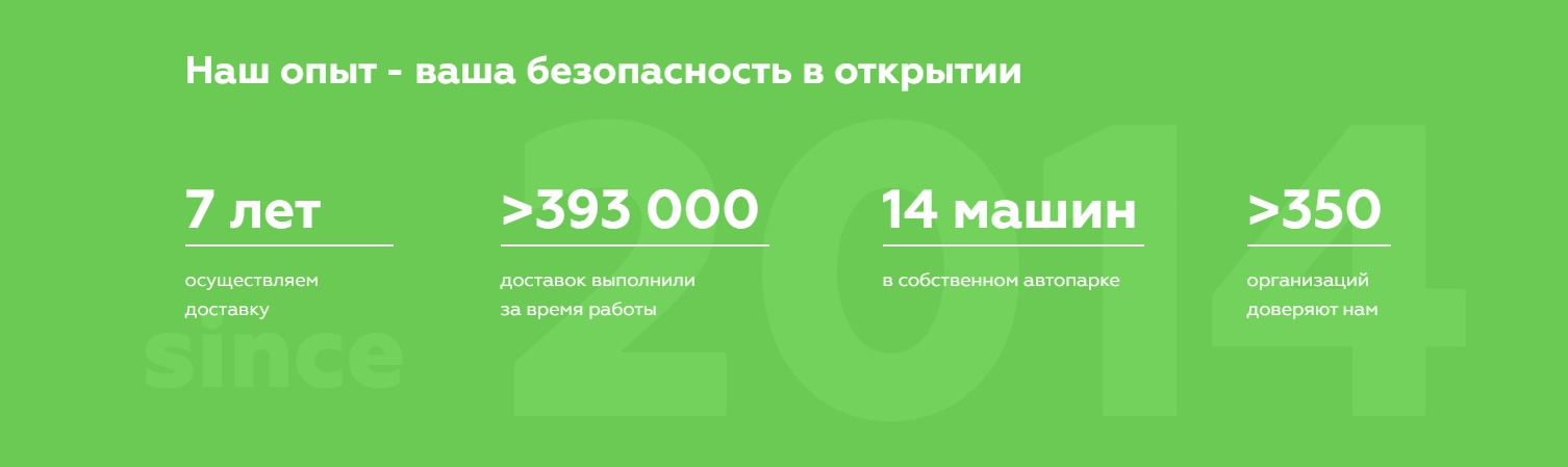 Курьерская служба Махом в цифрах