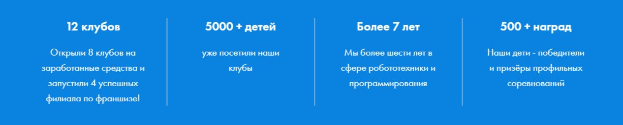 Франшиза клуба робототехники GoRobo