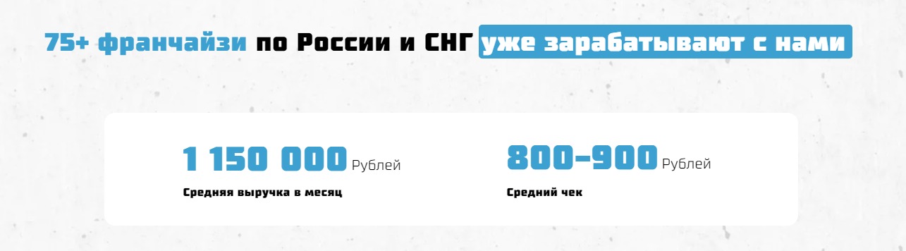 Франшиза федерального магазина табачных изделий