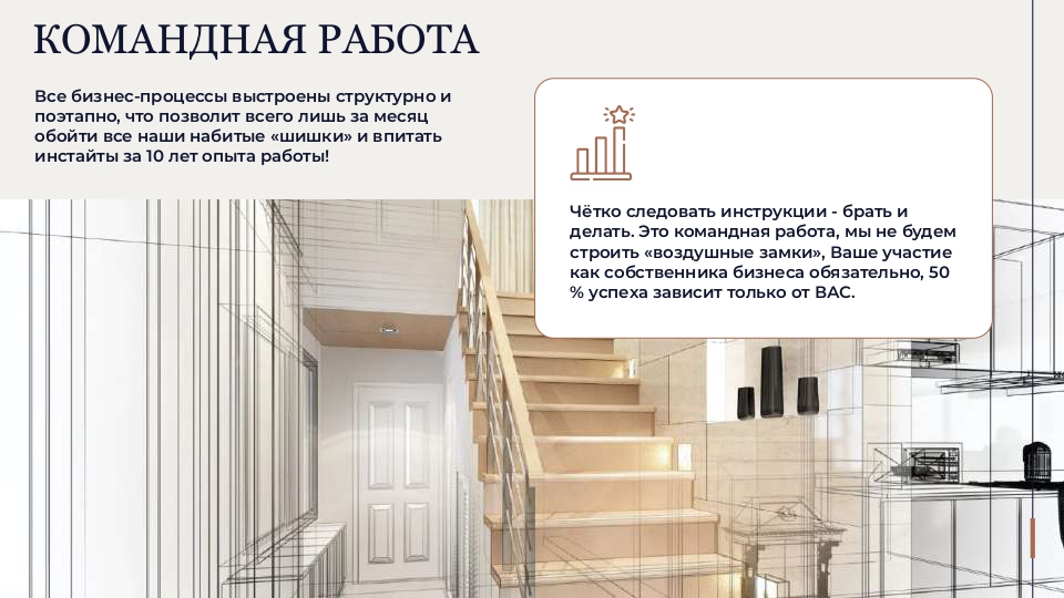 Выгодная франшиза студии дизайна интерьеров