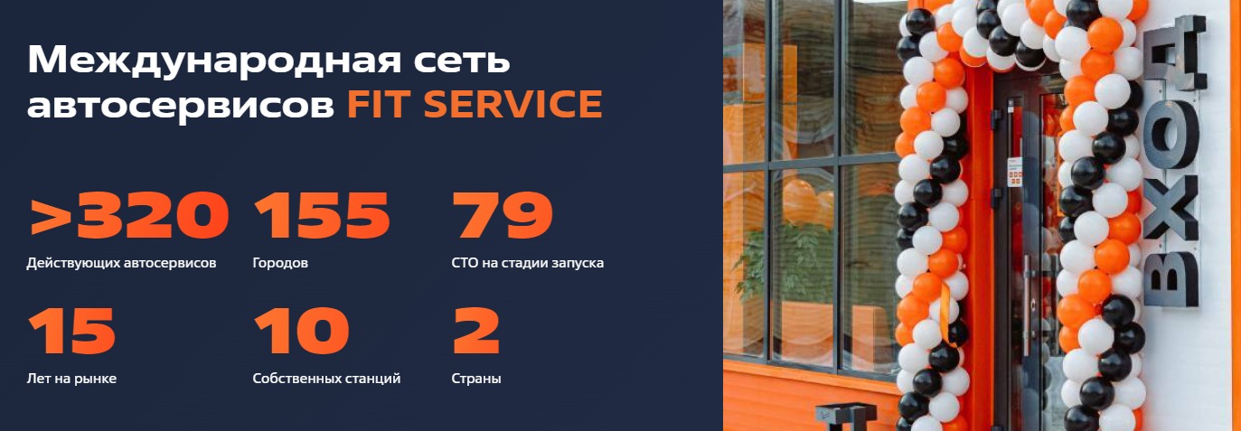 FIT SERVICE франшиза в цифрах