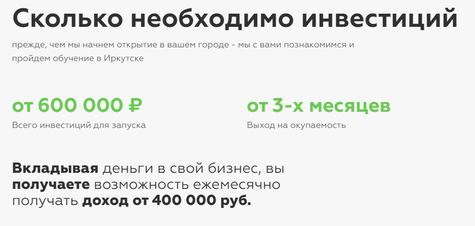Сколько нужно денег для запуска франшизы курьерской службы?