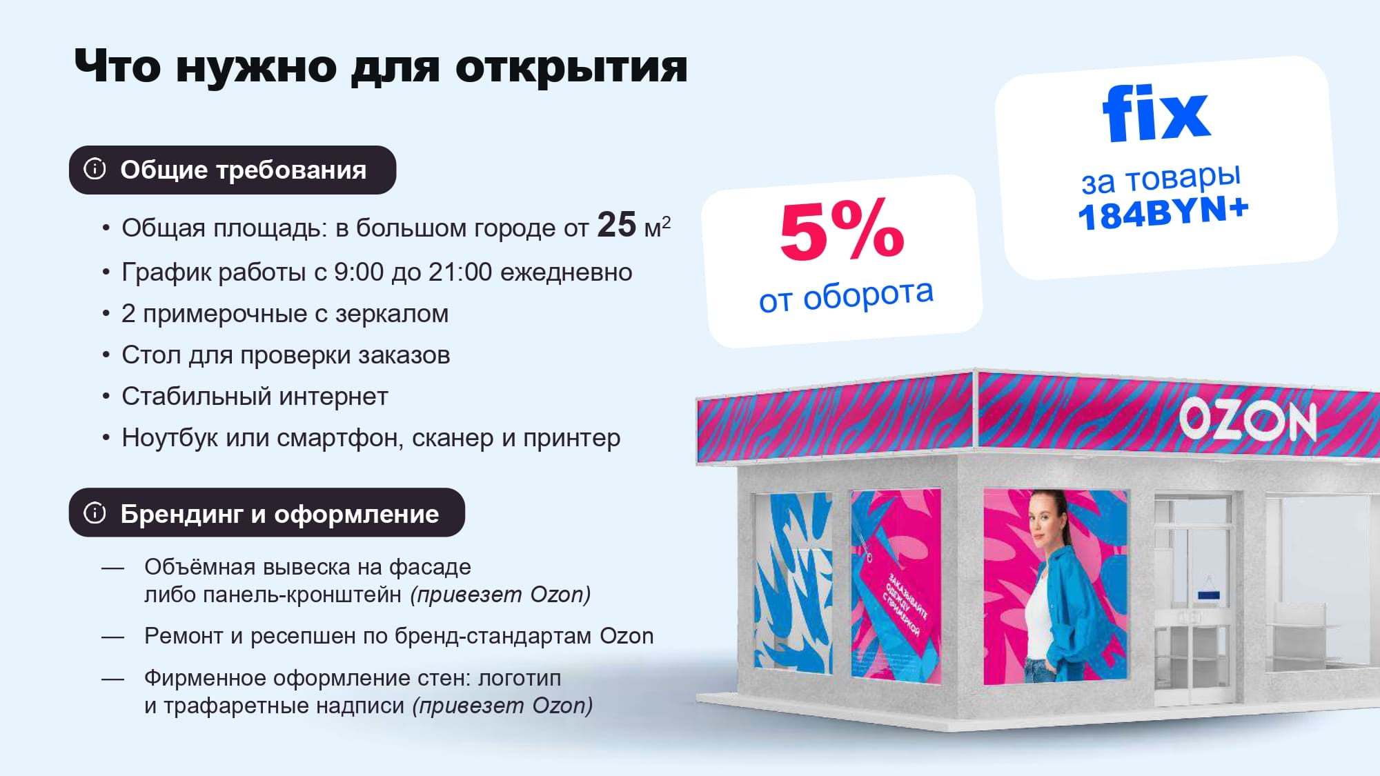 Что нужно для открытия пункта выдачи OZON
