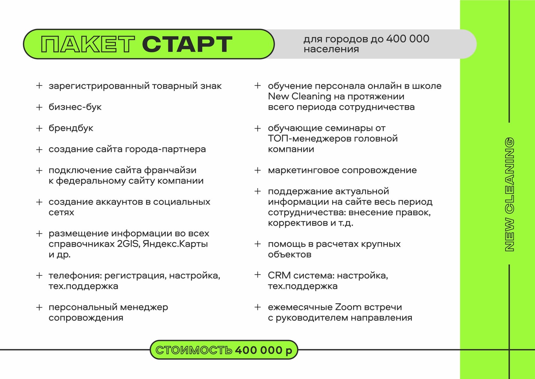 Пакет СТАРТ франшизы клининговой компании