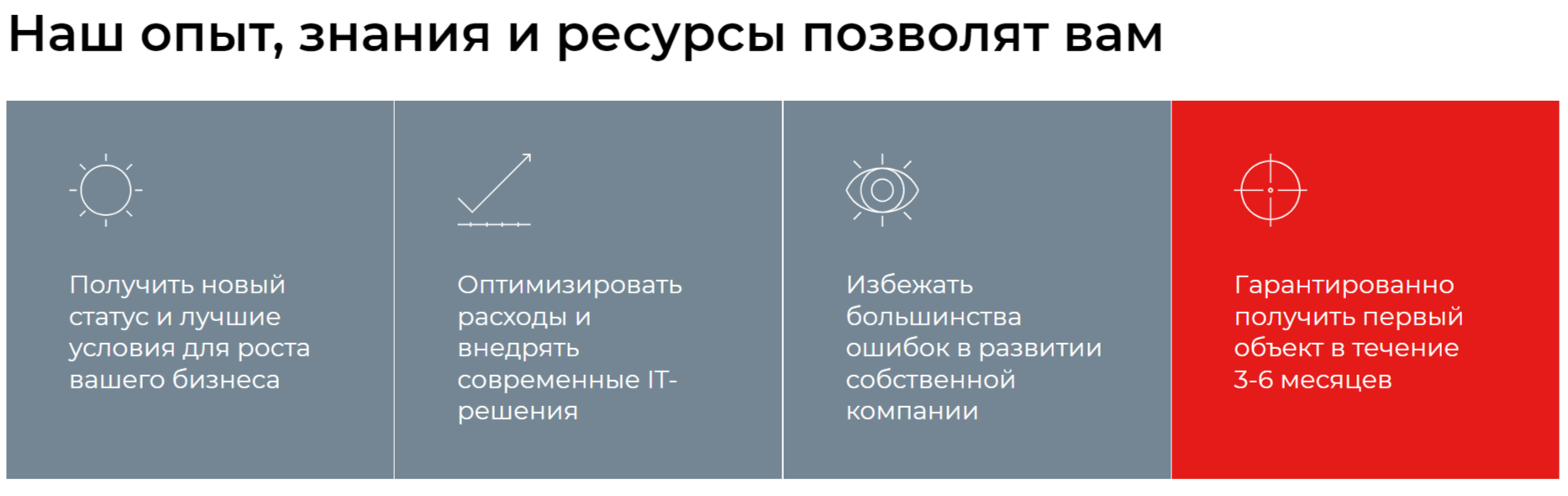 Франшиза клининговой компании Dako