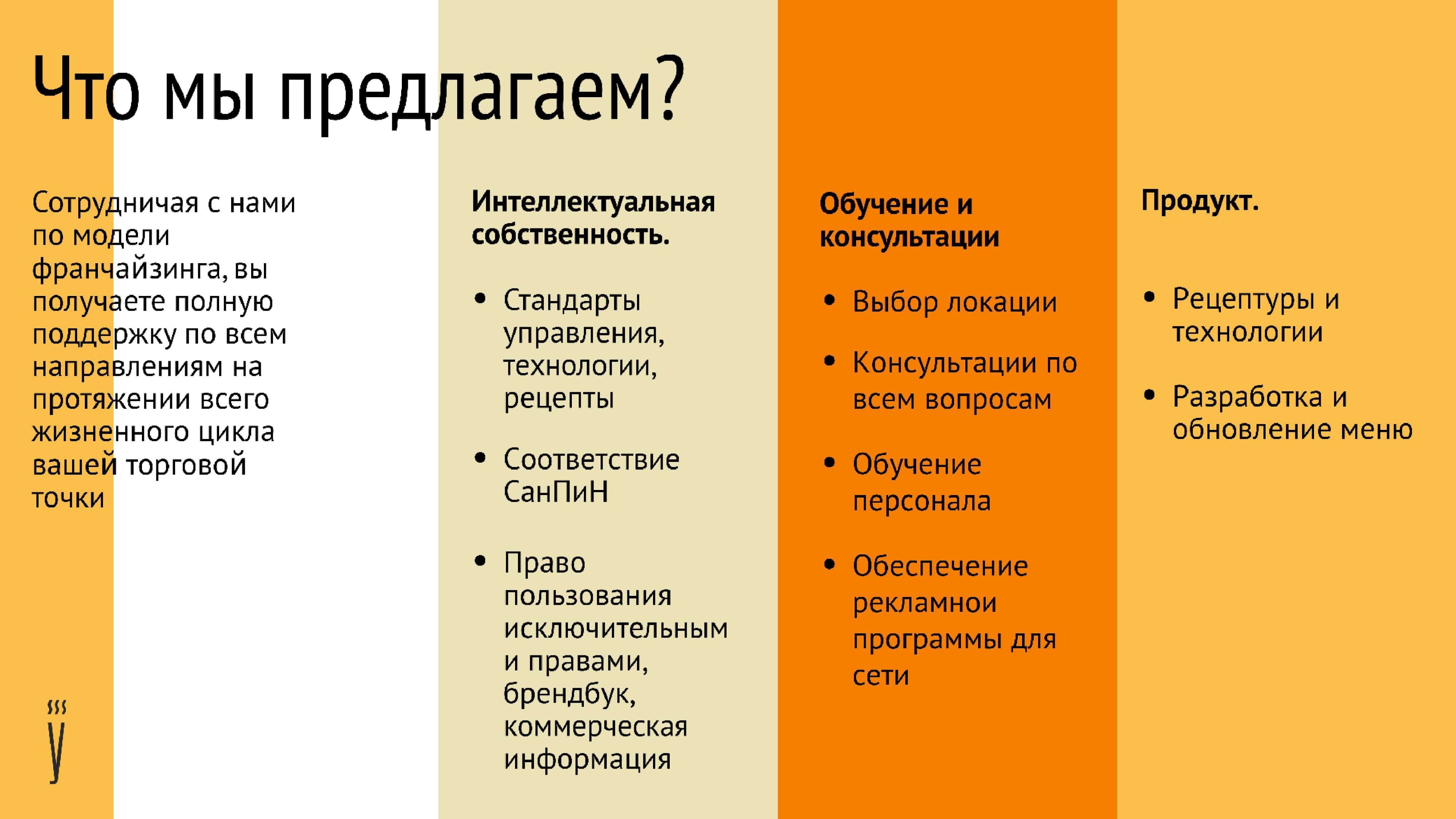 Плюсы бизнеса по франшизе Супстанции
