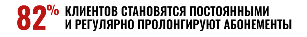 Франшиза сети танцевальных студий Империя