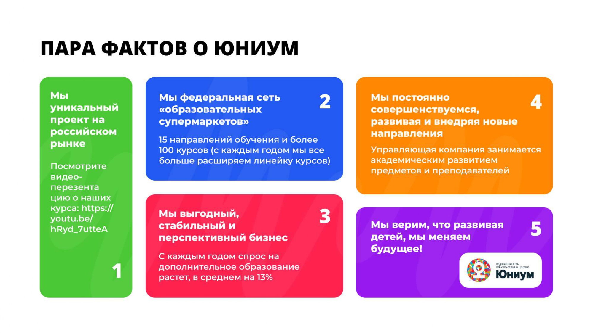 Факты о франшизе Юниум