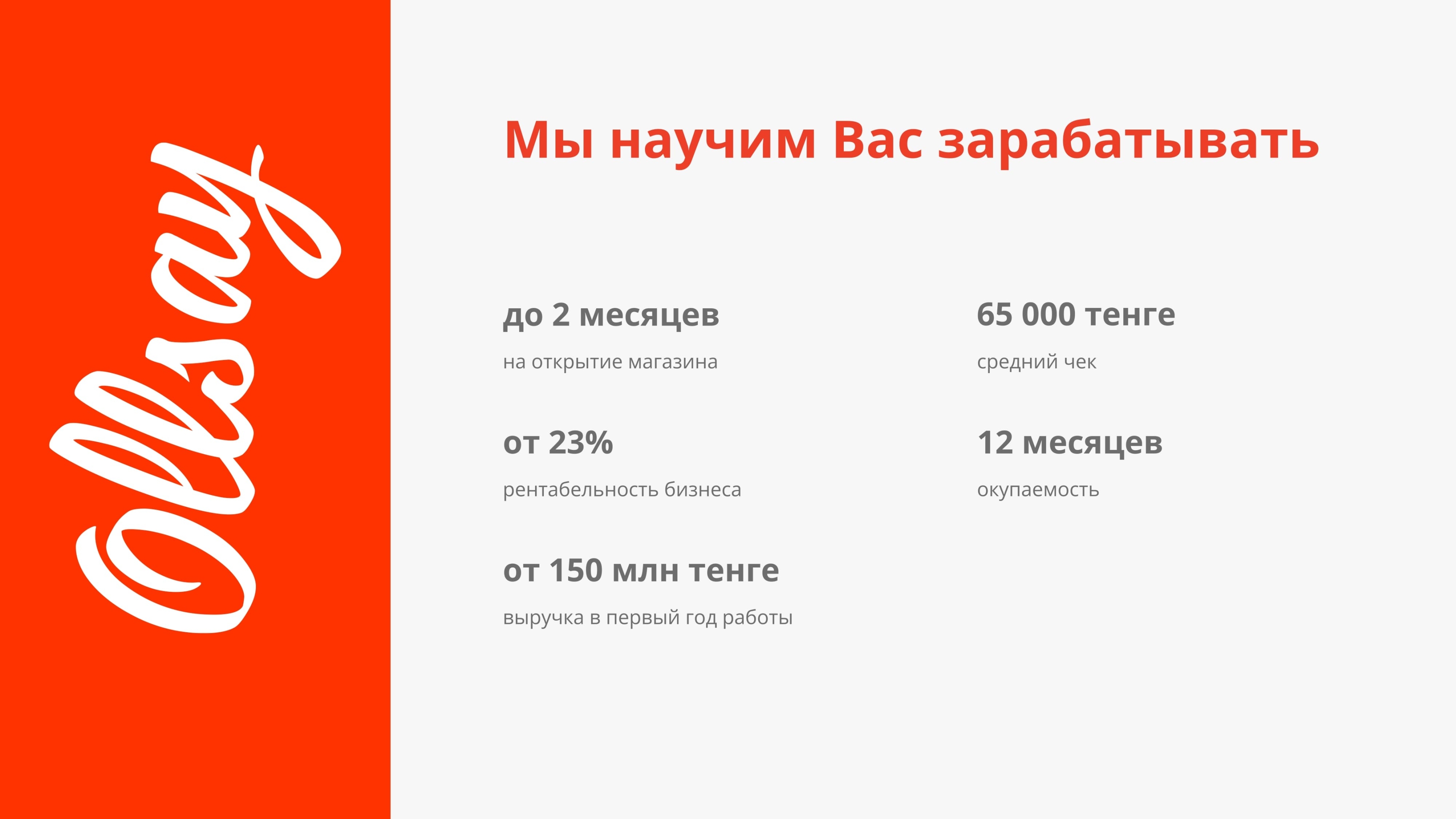 Ollsay финансовые показатели франшизы