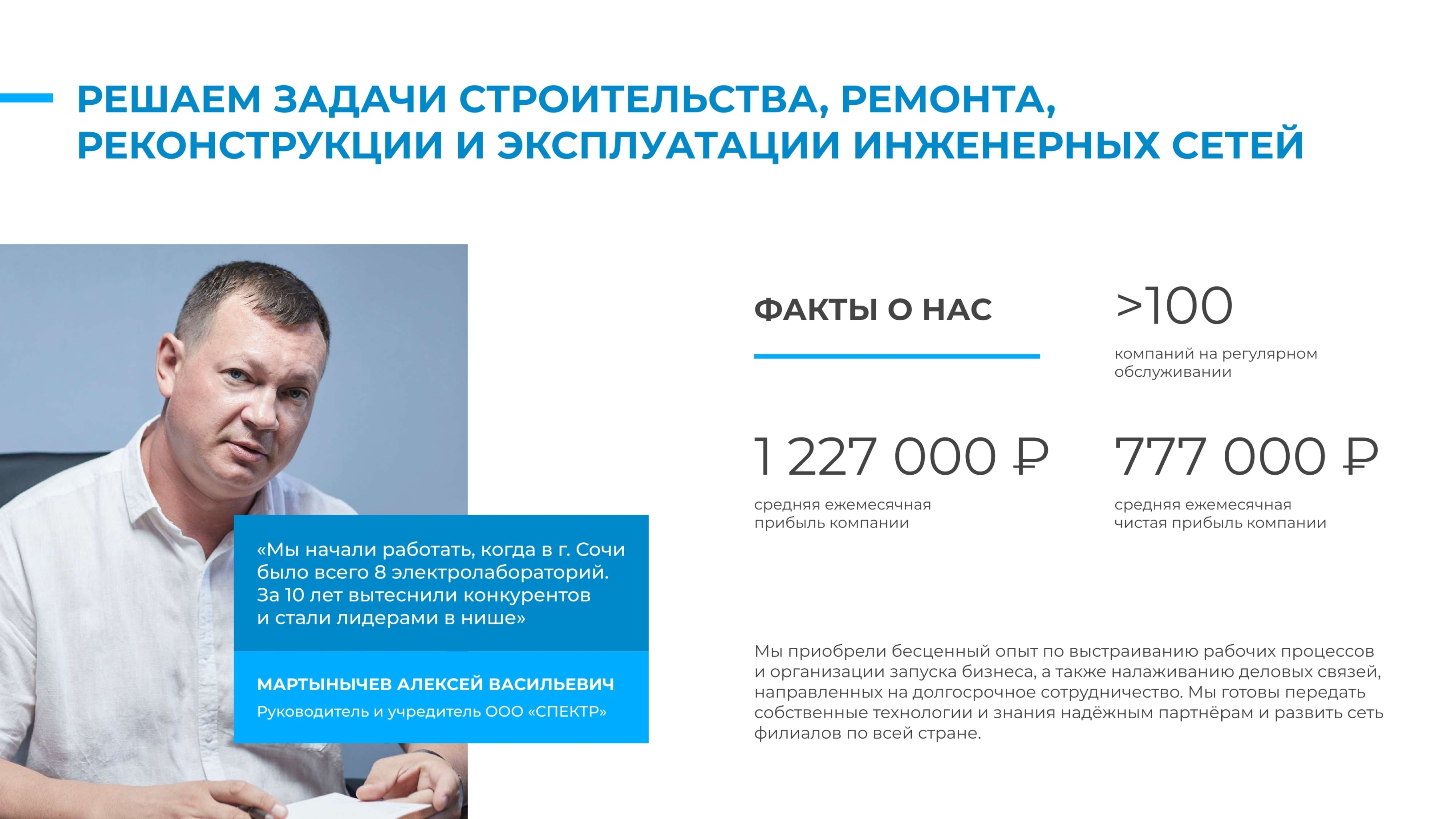 Факты о компании Энергоспектр