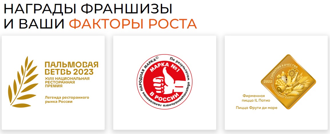 Награды франшизы iL Патио