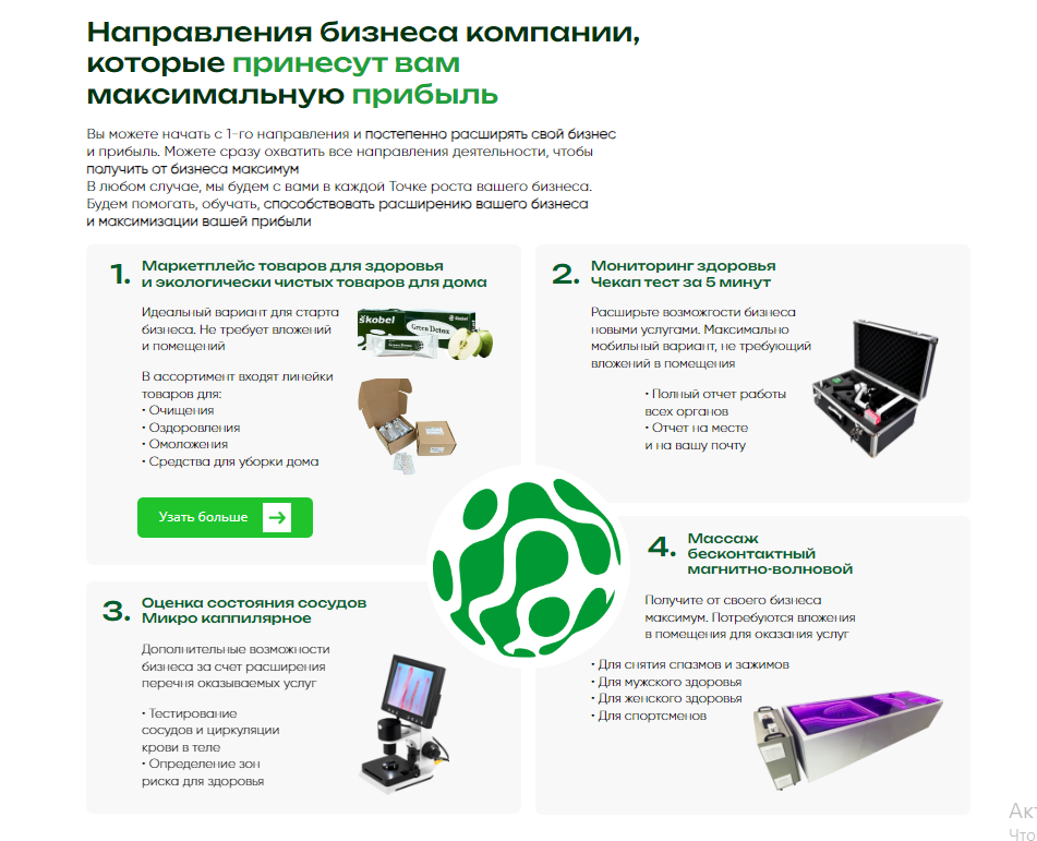 Франшиза Точка Здоровья