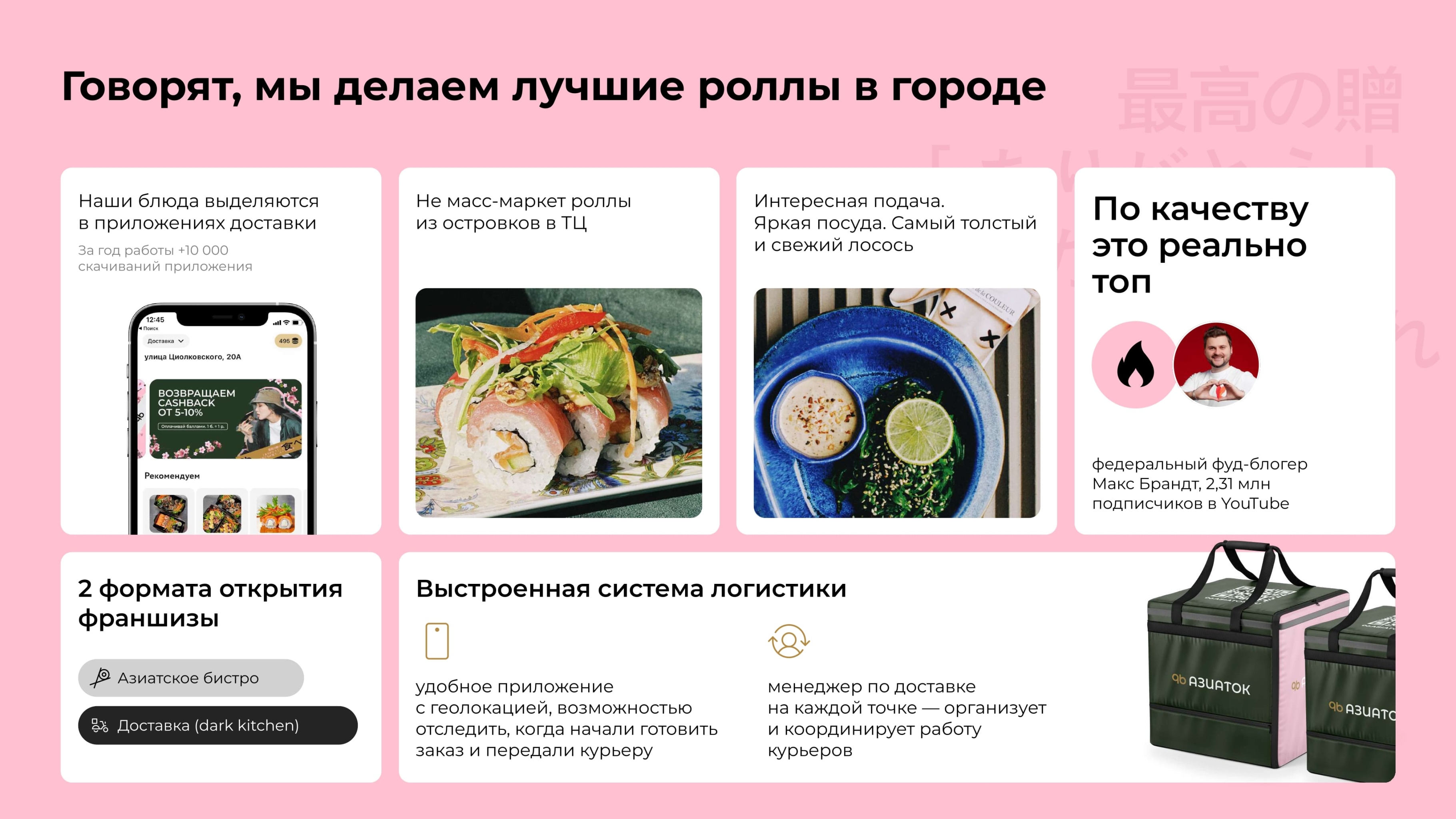 96aziatok лучшие роллы в городе Тюмень