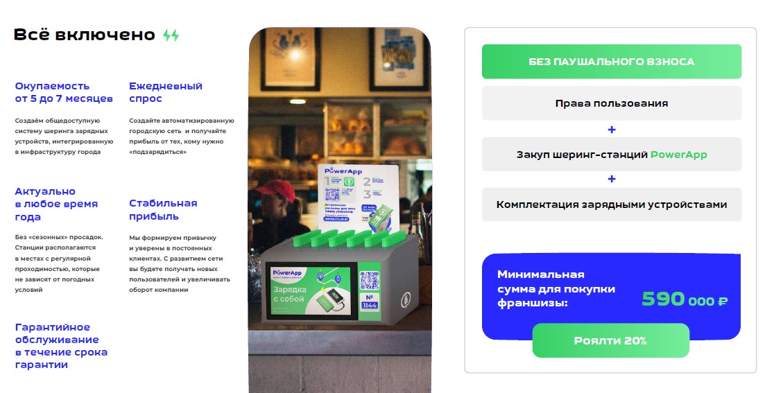 Условия франшизы по аренде зарядных устройств
