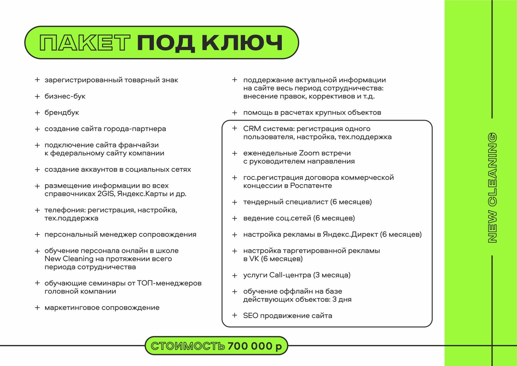 Пакет ПОД КЛЮЧ франшизы клининговой компании