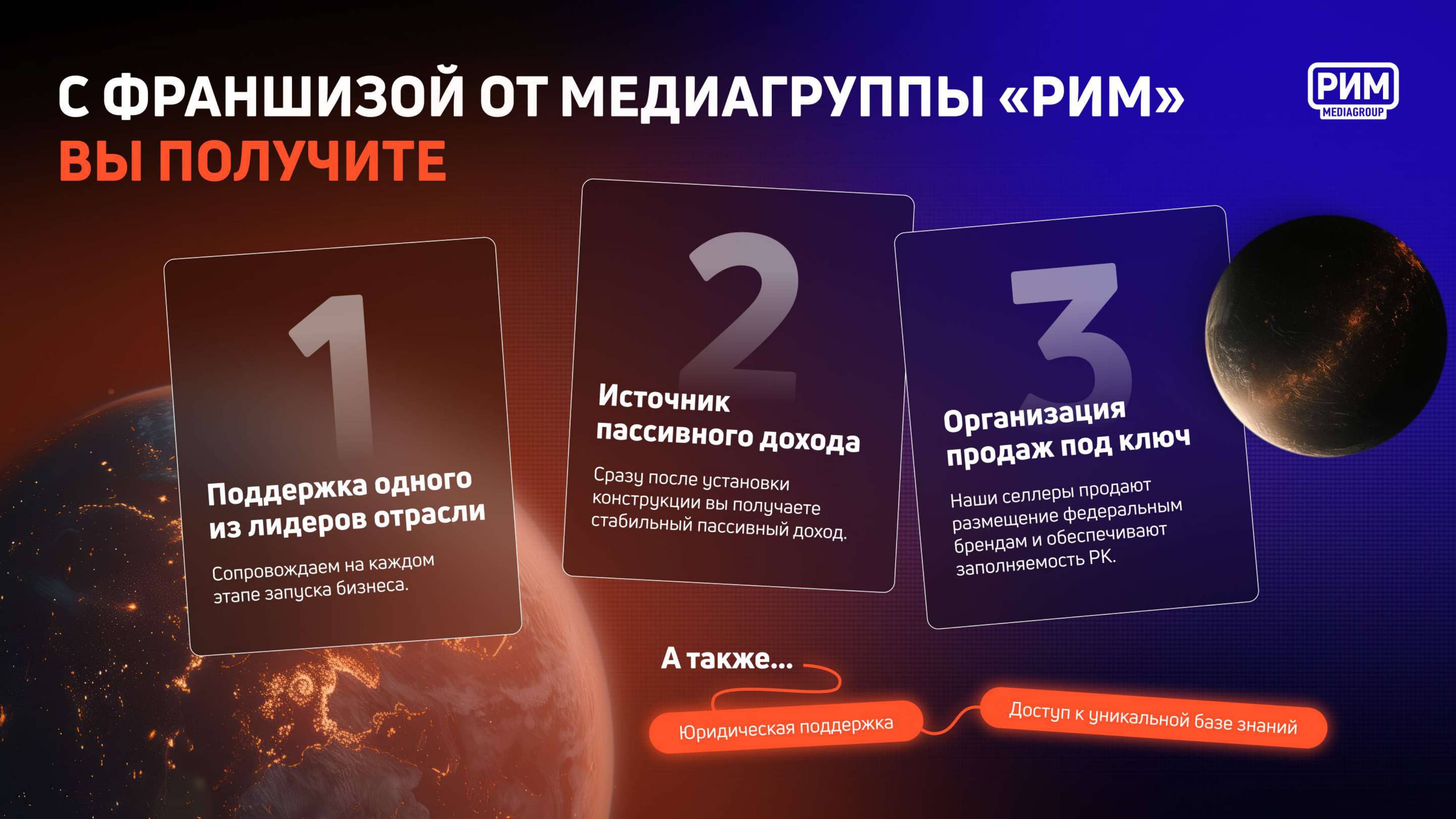 Что дает франшиза