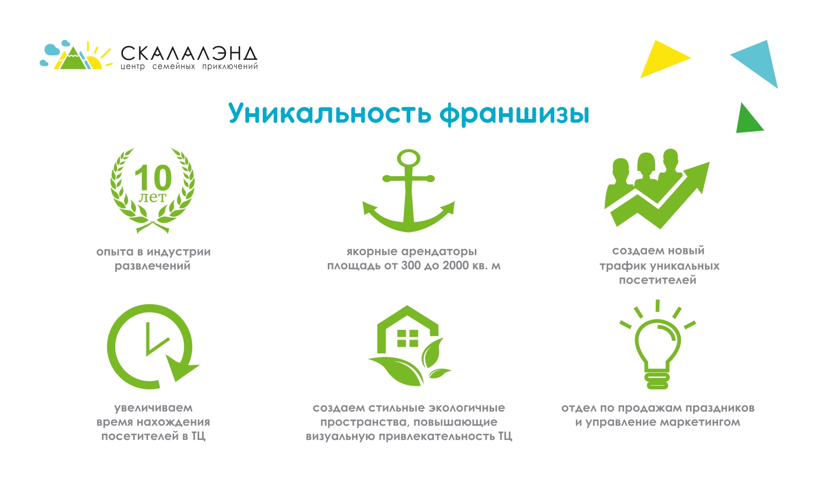 Уникальность франшизы СКАЛАЛЭНД